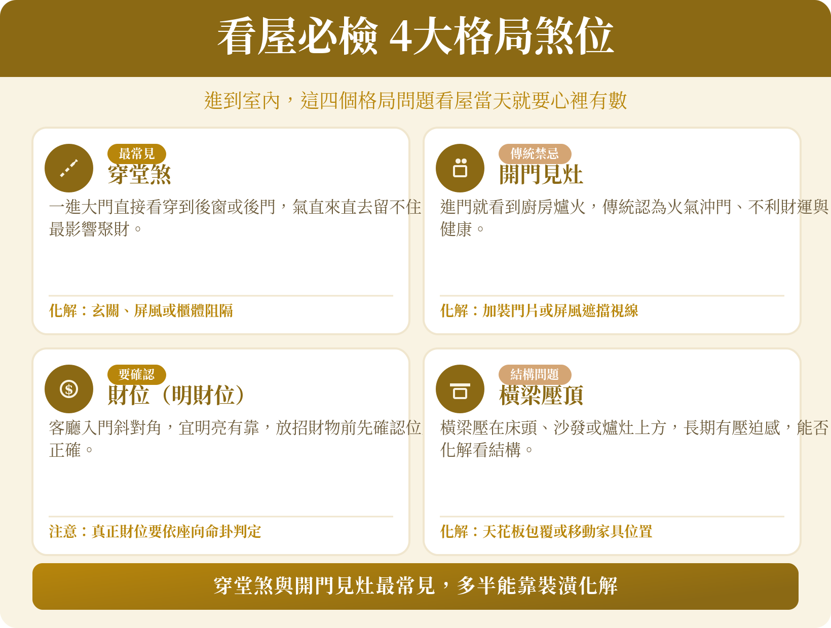 看屋必檢4大格局煞位：穿堂煞、開門見灶、橫梁壓頂、廁所居中