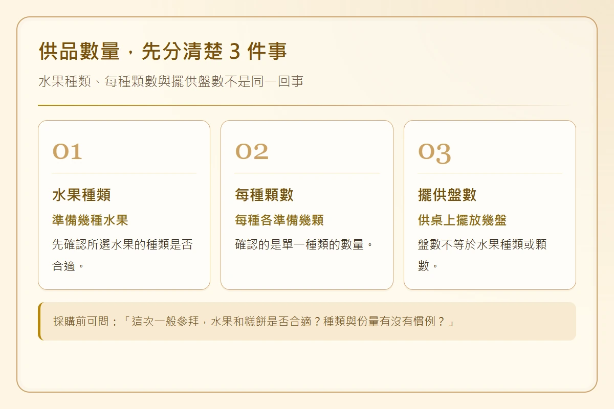 公司拜土地公-company-tudigong-wealth-guide-拜土地公供品數量應分別確認水果種類、每種顆數與擺供盤數，不直接套用單數規則。