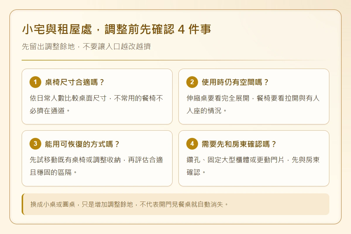 開門見餐桌會漏財嗎?入門見餐廳的財露白格局與化解方法 開門見餐桌- front-door-facing-dining-table-小宅與租屋處調整餐桌前,確認桌椅尺寸、實際使用空間、可恢復方式及是否需取得房東同意。