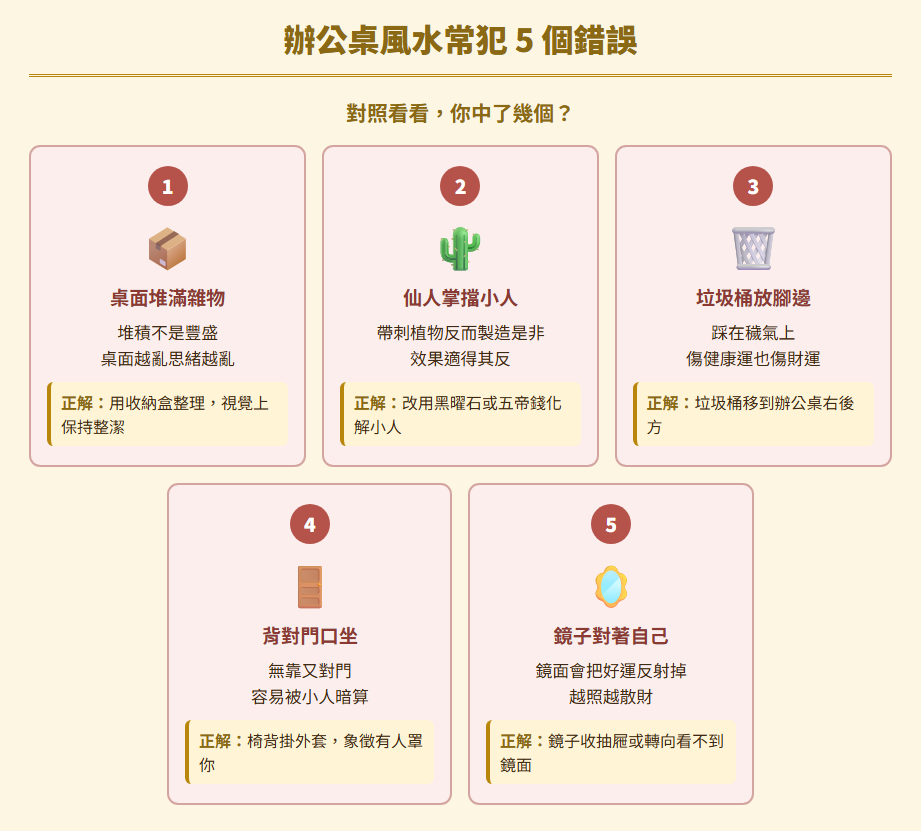 辦公桌風水佈局office-desk-feng-shui-layout-辦公桌風水常犯5個錯誤