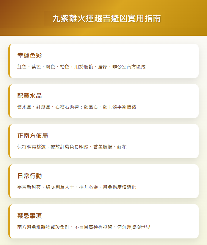 nine-purple-li-fire-luck九紫離火運-九紫離火運趨吉避凶實用指南