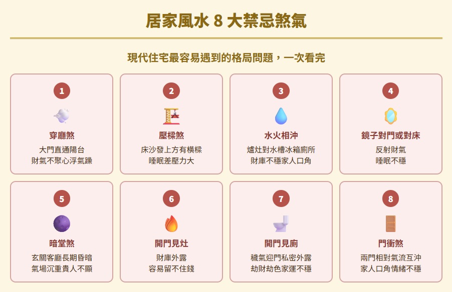居家風水-ju-jia-feng-shui-居家風水 8 大禁忌煞氣