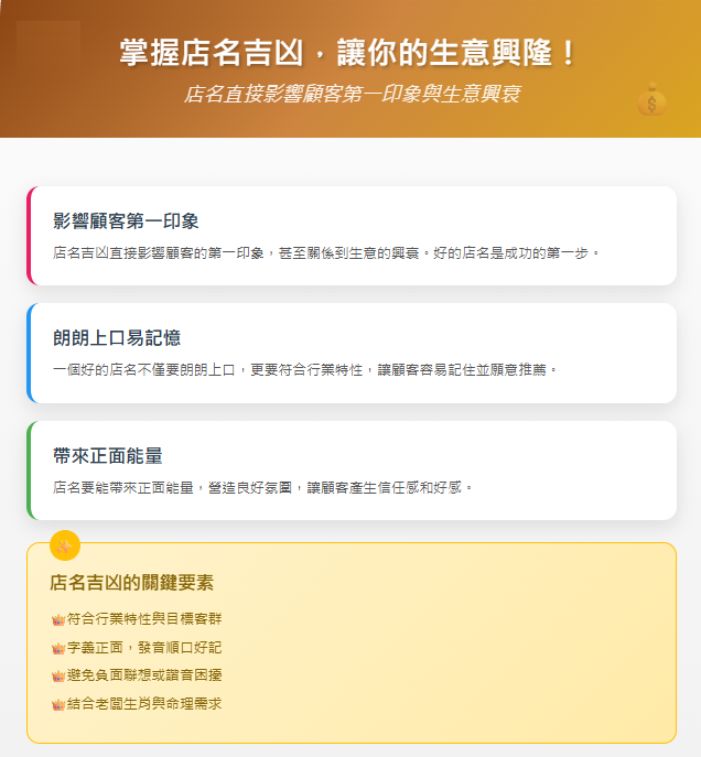公司命名吉凶 company-nameluck
-掌握店名吉凶 讓你生意興隆!
