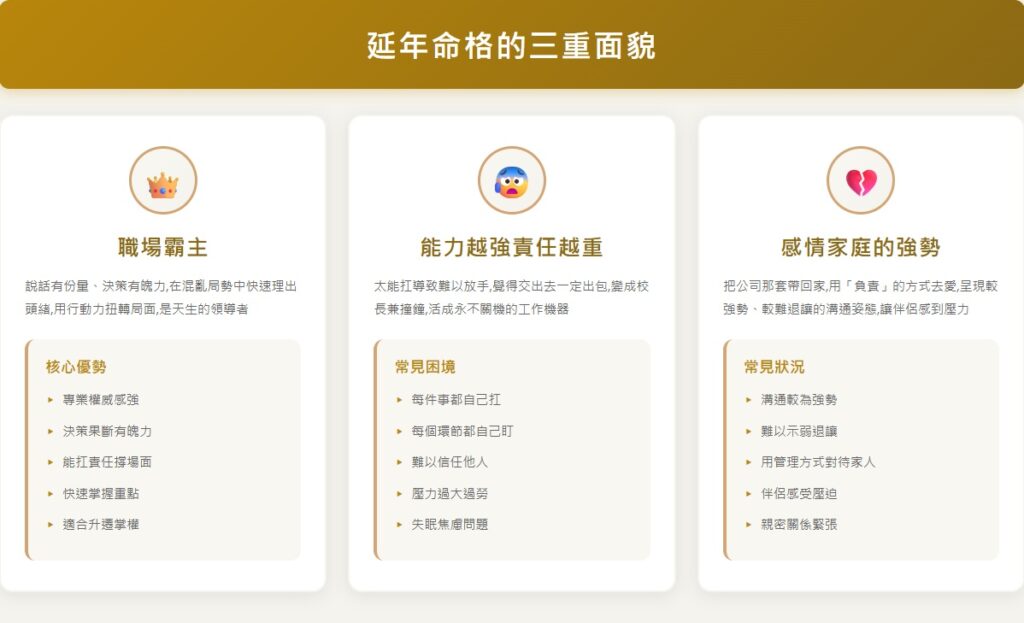 解析數字易經延年!延年天醫、延年伏位、延年生氣搭配全攻略 yannian-number延年-延年命格的三重面貌