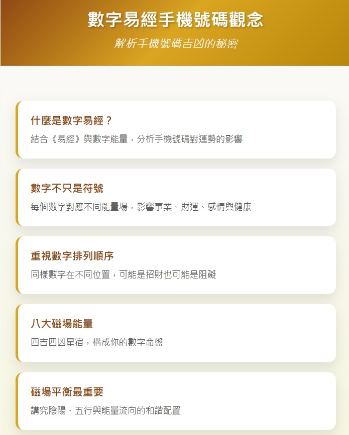 數字易經手機號碼numerology-mobile-number-yi-jing-數字易經手機號碼觀念