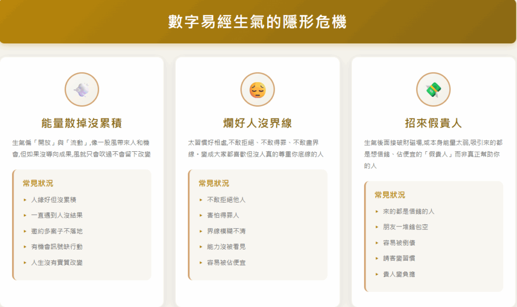 生氣不是發脾氣!數字易經生氣和生氣天醫延年順序大揭密! 數字易經生氣shengqi-number-數字易經生氣的隱形危機