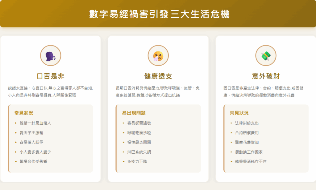 huohai-number禍害-數字易經禍害引發三大生活危機