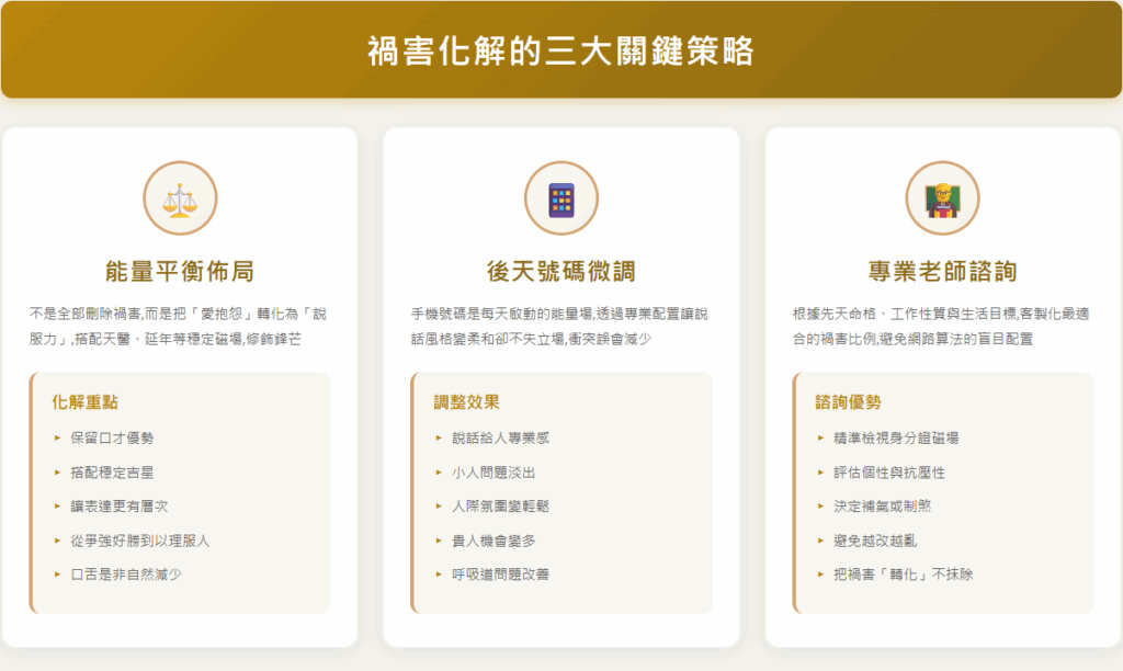 huohai-number禍害-禍害化解的三大關鍵策略