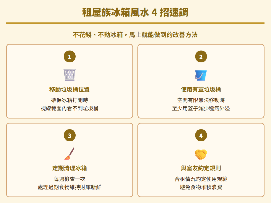 冰箱風水fridge-feng-shui-placement-guide：租屋族冰箱風水 4 招速調