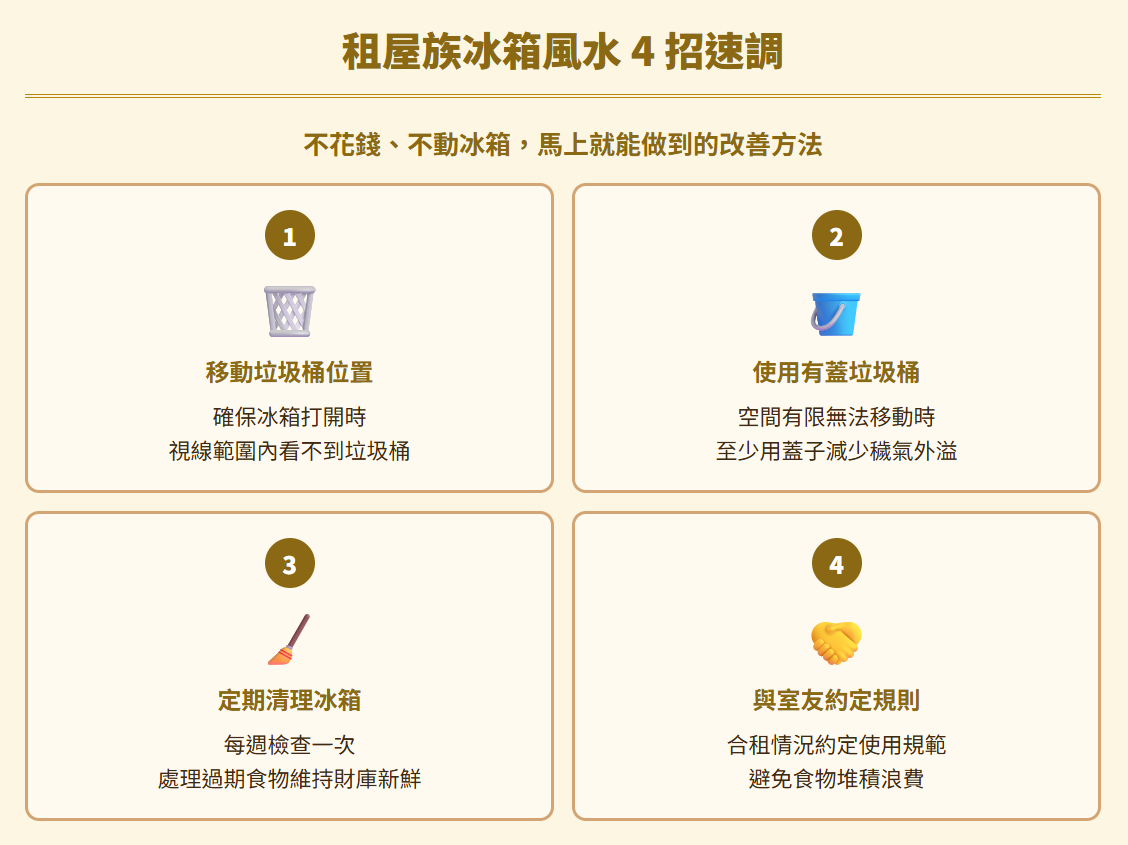 冰箱對水槽會漏財?冰箱對水槽化解、距離與小宅廚房布局 租屋族冰箱風水四招速調