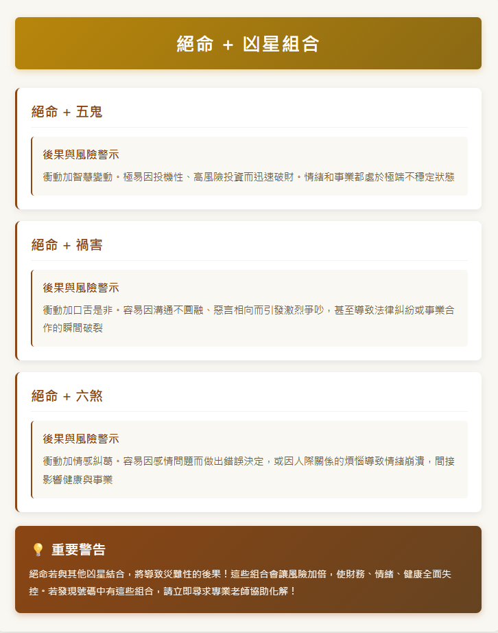 數字易經絕命完整解析:絕命意思、絕命命格與極端人生 jueming-number絕命-絕命+凶星組合