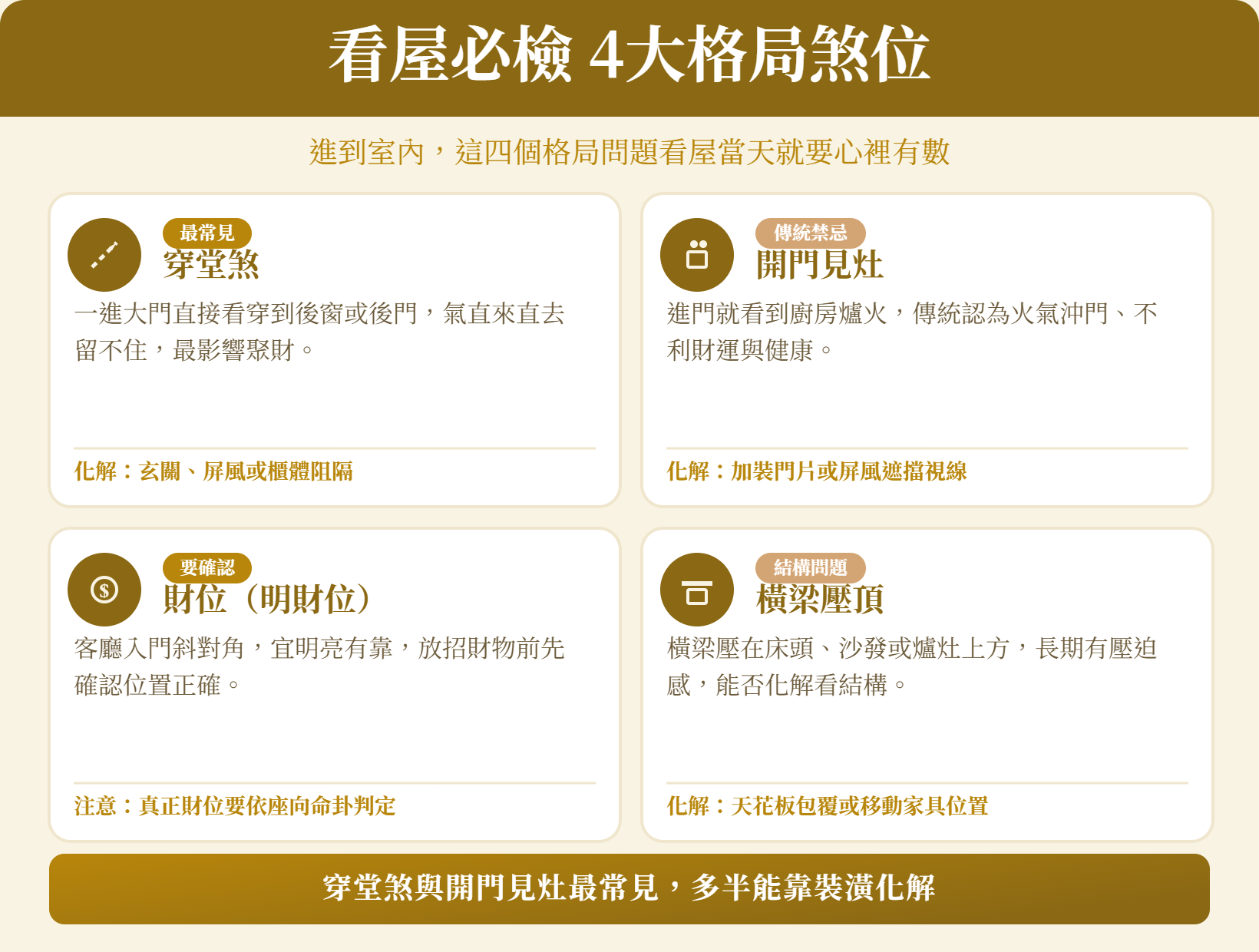 看屋必檢4大格局煞位，穿堂煞、開門見灶、財位與橫梁壓頂