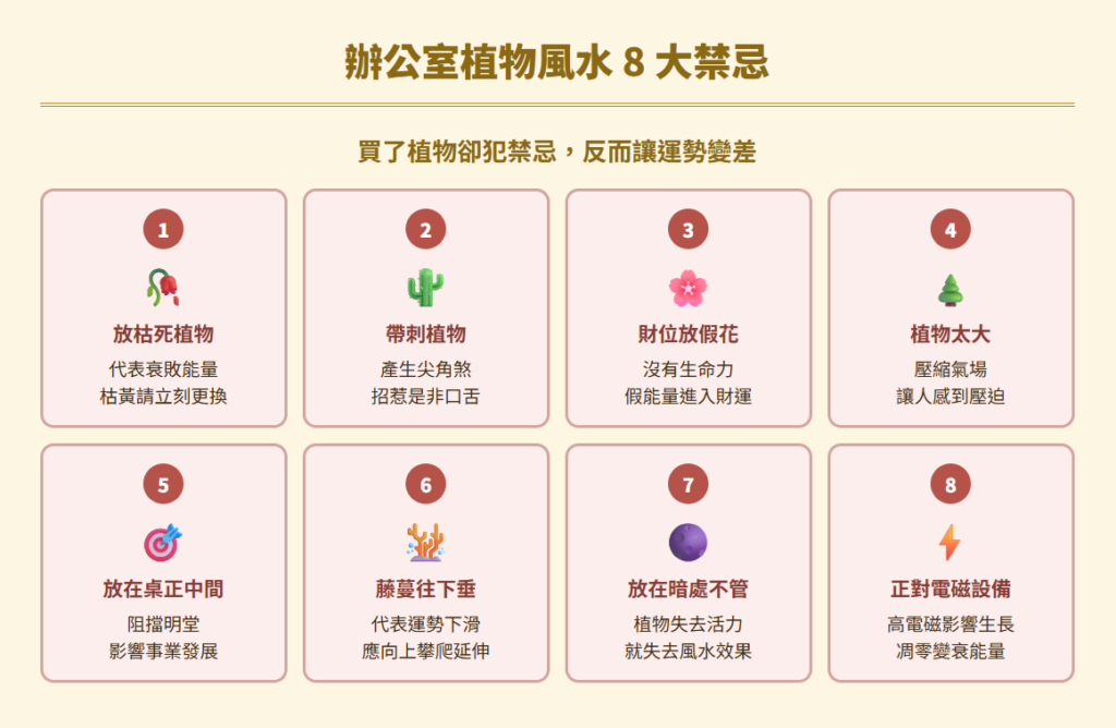 辦公室植物風水office-plant-feng-shui-guide：辦公室植物風水8大禁忌
