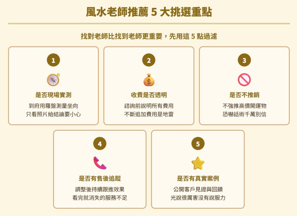 風水老師推薦feng-shui-teacher-recommendation-風水老師推薦 5 大挑選重點